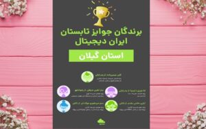 موفقیت دانش‌آموزان گیلانی در رویداد ملی «ایران دیجیتال» و مسابقه هوش مصنوعی